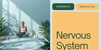 7 Proven Ways to Reset Your Nervous System in Minutes (Backed by Real Physiology) An episode thumbnail shows a woman meditating in a cross-legged pose in a blue room surrounded by plants and candles. Graphic text overlay reads "EPISODE 01," "Wellness Hub," and the title "Nervous System."